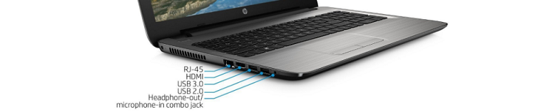 HP 15-Ay013NR Review