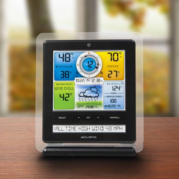 AcuRite 01079 Pro Weather Station Review